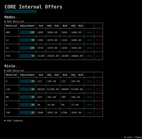 A couple light grey on black tables showing material prices and adjustments. Some green and red buttons for data operations occupy the two rightmost columns of each table, and accordions for adding new materials and companies exist at the top of each table and below the last one respectively.